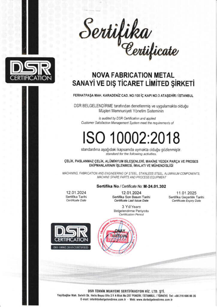 Certificates Certificates